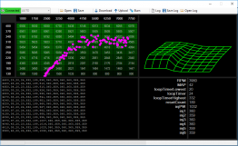 997.2 Turbo Fuel System